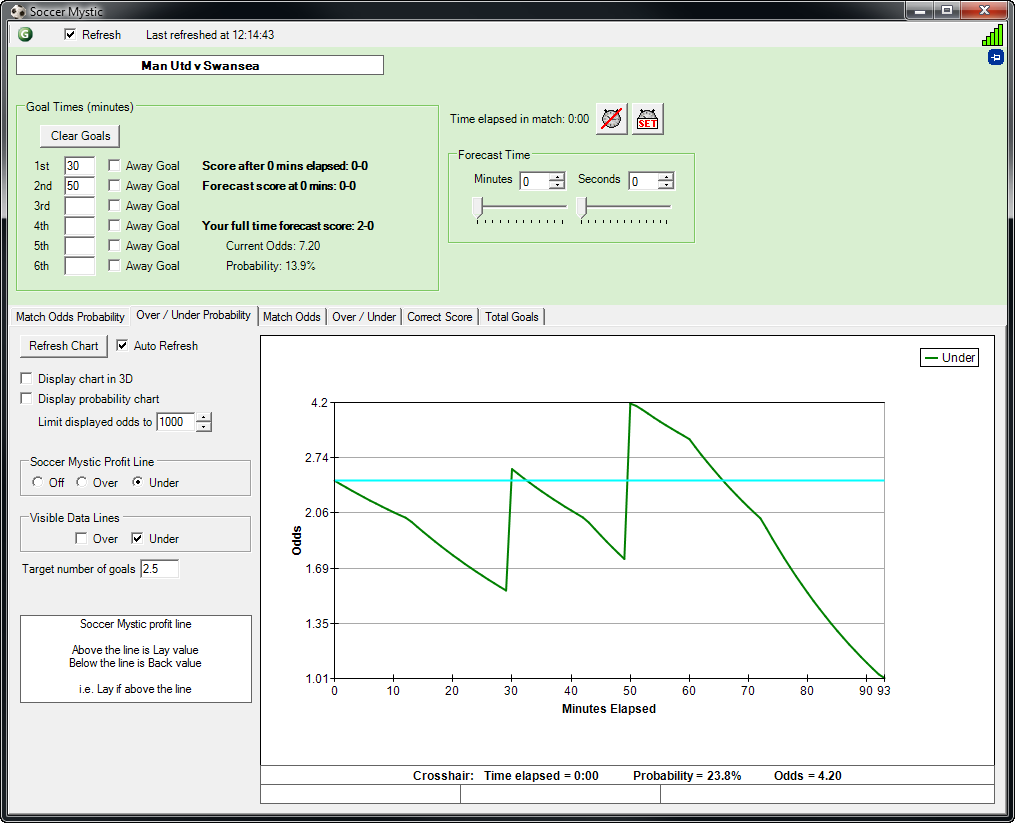 Options trading software australia